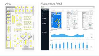 Smart IoT connected lighting in a Commercial office environment  Value Beyond Illumination [upl. by Otecina]