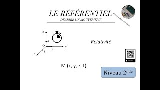 Le référentiel Décrire un mouvement PhysiqueChimie Seconde [upl. by Alamap]