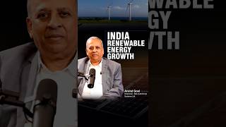 India’s Renewable Energy Goal is Appalling [upl. by Llenel]