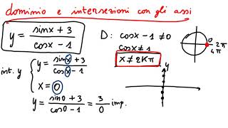 GONIOMETRIA funzioni goniometriche  intersezioni con gli assi [upl. by Ahsotal]