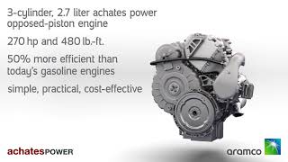 Achates Power 27L OpposedPiston Engine [upl. by Demona]