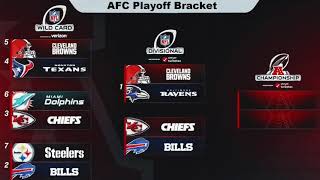 NFL 2024 Playoff Picks  Predictions [upl. by Namie55]