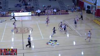 BrecksvilleBroadview Heights High School vs Solon High School Womens JV Basketball [upl. by Marybelle248]