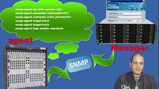 Huawei Add Devices To iManager U2000 by SNMP [upl. by Tana]