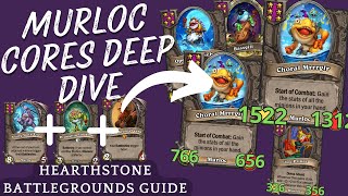 Hearthstone Battlegrounds Guide  How to Play Murlocs  Full Comp Guide [upl. by Shiverick703]