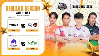 FILIPINO  MDL PH S3 WK1 Day 1 [upl. by Lebaron]