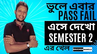 Chemistry Class 11 Semester 2 Syllabus Explanation  West Bengal Board  WBCHSE New Syllabus [upl. by Aleek]