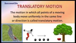 Types of Motion  CBSE NCERT Science [upl. by Mclyman755]