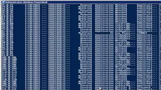 POWERSHELL Citrix Configuration Logging XenApp 65 [upl. by Kcirdes432]