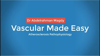 Atherosclerosis Pathophysiology [upl. by Enihpled]