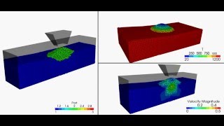 Cryolite and Alumina Mixing  SPHriction3D [upl. by Cyma447]