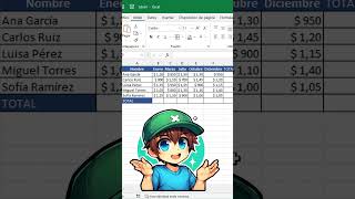 EXCEL CHAMBA  SUMA FACIL EN EXCEL Y SIN FORMULAS [upl. by Ttirrej]