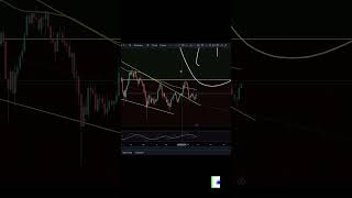 ADA WERE CLOSE TO THE NEXT BULL MARKET MOVE Cardano cardanoupdate [upl. by Doowrehs970]