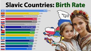 Slavic countries Birth rate per woman 2024 [upl. by Abekam]