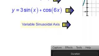 Lesson 504 Part I Composition of Ordinates and Harmonic Analysis [upl. by Orabel]