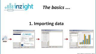 iNZight Basics 1 From importing data to graphics [upl. by Rubens]