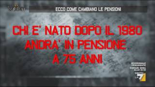 Ecco come cambiano le pensioni [upl. by Nahej]