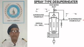 Marine Auxiliary Systems amp Deck Machinery Lecture  12 Surface and Contact Type Heaters [upl. by Setiram808]