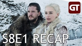 Game of Thrones S8E1 Recap Alle gucken kühl  GoT Talk German  Deutsch [upl. by Ekusoyr]