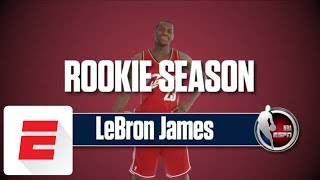 LeBron James rookie season His interviews the SportsCenter highlights and more  ESPN [upl. by Ettecul]