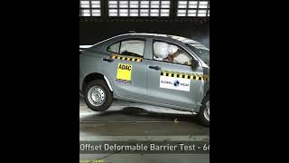 New Maruti Suzuki Dzire  Global NCAP Voluntary Crash amp Safety Tests Results Out  Motor Continent [upl. by Coster604]