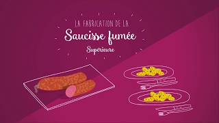 La fabrication de la saucisse fumée supérieure [upl. by Jerz837]