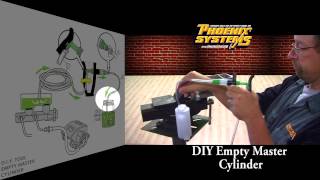 Quick Start to Empty Master Cylinder Reservoir with DIY Brake Bleeding Kit [upl. by Georgine]