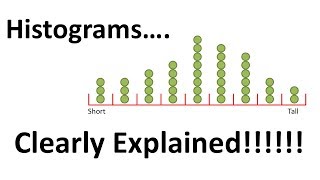 Two Sample FTest Example StatCrunch [upl. by Priebe]