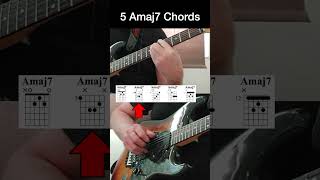 Amaj7 chord voicings [upl. by Yecnuahc647]