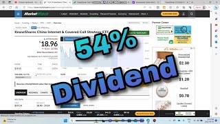 54 Monthly Paying Dividend Stock  Covered Call ETF [upl. by Purington]