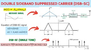 Double Sideband Suppressed Carrier DSBSC  DSB SC Basics Spectrum amp Equation  AM Modulation [upl. by Thaine]