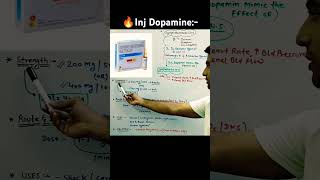 quotDopamine Hydrochloride Injection How It Works amp Why Its Crucial in Emergenciesquot dopamine shorts [upl. by Bleier]