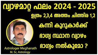 Vyazha Mattam 2024 Kanni  Uthram  Atham  Chithira Nakshatra [upl. by Hasen]