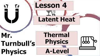 Latent Heat [upl. by Neenej280]