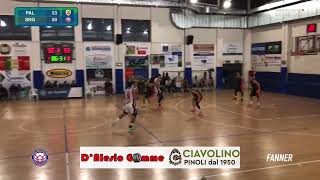 San Nilo Grottaferrata VS PallPalestrina  Highlights [upl. by Neibart]