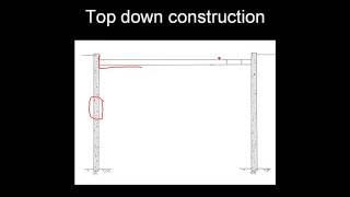 Infrastructure Projects  l class 4 lecture part 3 Top Down Construction [upl. by Drucy]