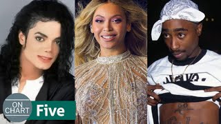 5 Most Famous Musicians of many generations  On Chart [upl. by Ennaylloh]