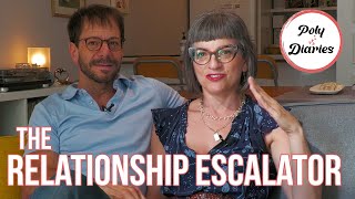 The Relationship Escalator Polyamory Edition [upl. by Bellis]