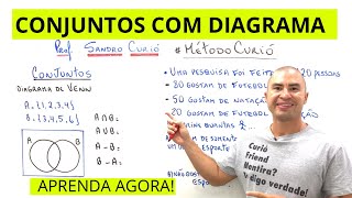 RÁPIDO E FÁCIL  CONJUNTOS  DIAGRAMA DE VENN [upl. by Acirdna]