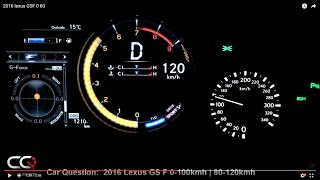 2016 Lexus GSF 060mph  0100kmh  80120kmh  THE Most Complete review  Part 67 [upl. by Heshum]