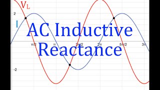 RLC Circuits 5 of 19 Inductive Reactance Phase Shift Phasor Diagrams Frequency An Explanation [upl. by Keelin]