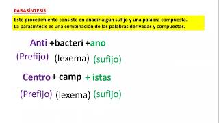 Clase 16  lenguaje Formación de palabras por parasíntesis [upl. by Quint]