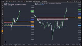 Traded ES for the first time How did it go for me  livetrading topsteptrader [upl. by Aronow693]