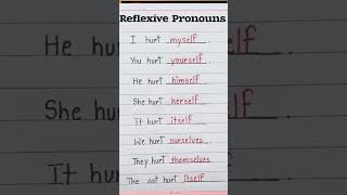 Reflexive Pronouns English Grammar Daily Use english shorts grammar englishlanguage [upl. by Keligot]