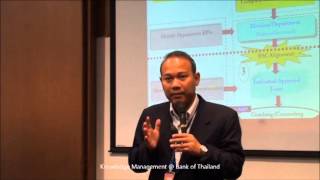 performance Management 15 [upl. by Hayott]