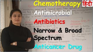 Chemotherapy  Classification of Chemotherapy  Antimicrobials Classification  Antibiotics [upl. by Constantine990]