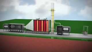 Combined Cycle Power Plant Animation [upl. by Elleirua189]