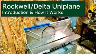 RockwellDelta Uniplane  Introduction amp How it Works [upl. by Aiciruam851]