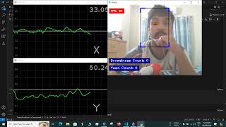 Drowsiness amp Yawn Detection Using Computer Vision With Live Alert  Driver Assistance [upl. by Nathaniel]