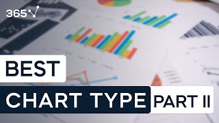 Which is the best chart Selecting among 14 types of charts Part II [upl. by Llewellyn]